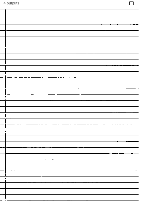 Image thresholding — example output